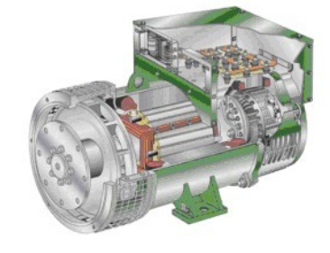 安图发电机内部结构图